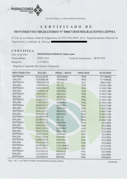 Movimiento migratorio de Hinostroza. Fuente: Radio Madre de Dios.