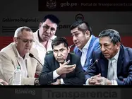 Gobernadores Segismundo Cruces (Tumbes), Percy Godoy (Apurímac), Richard Hancco (Puno), Zósimo Cárdenas (Junín) y Luis Otsuka (Madre de Dios) con el peor desempeño en transparencia. (Foto composición: Lima Times)