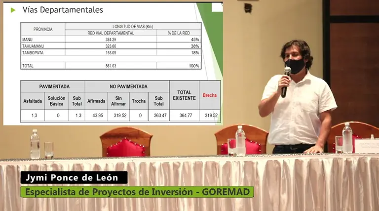 Imagen: Radio Madre de Dios