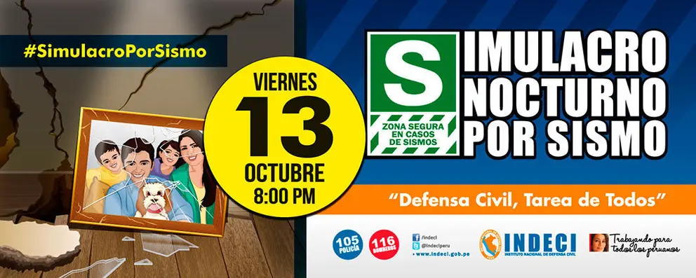 Imagen: Indeci
