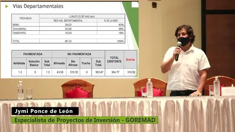 Imagen: Radio Madre de Dios